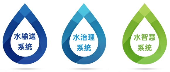 碩達(dá)智水：以水為業(yè)，做水生態(tài)治理的創(chuàng)新企業(yè)178.png
