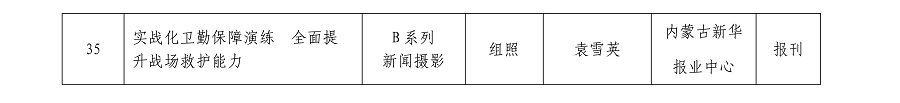 內(nèi)蒙古新華報(bào)業(yè)中心26年初評作品AB系列總目錄(1)(1)_04.png