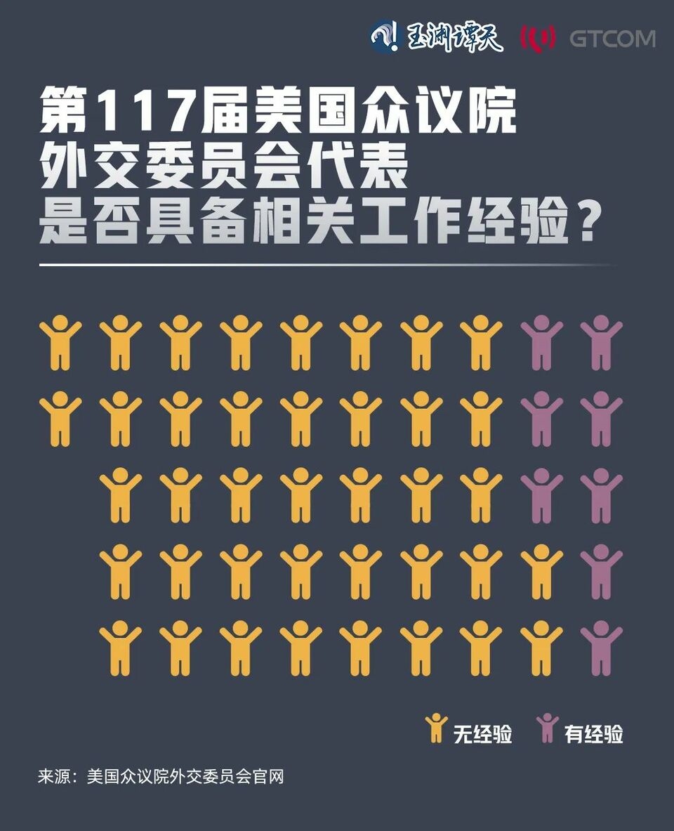 亂上加亂，罷免麥卡錫只是序幕