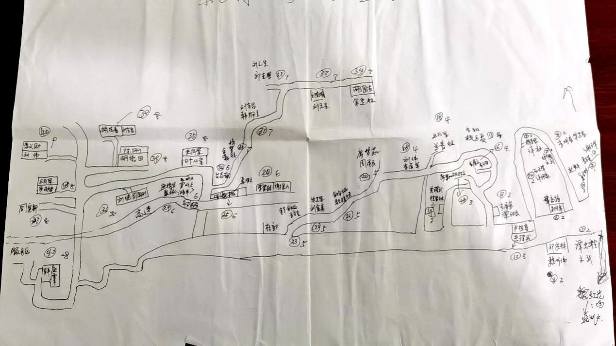 姚國(guó)生的手繪地圖上，密密麻麻地記錄著脫貧戶人員信息。人民網(wǎng)記者 邱燁攝。