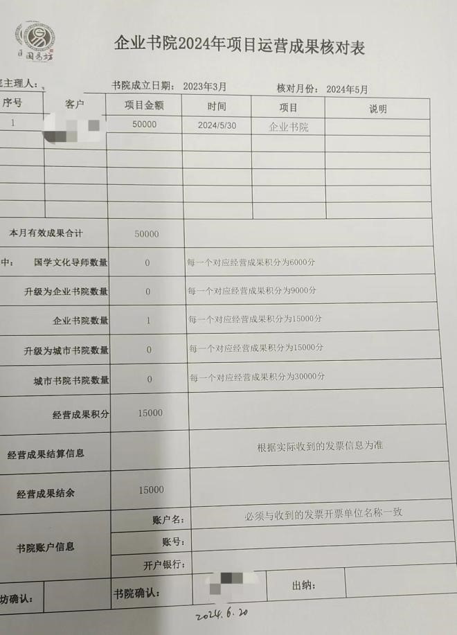 學員提供的國易坊項目運營成果核對表。受訪者供圖