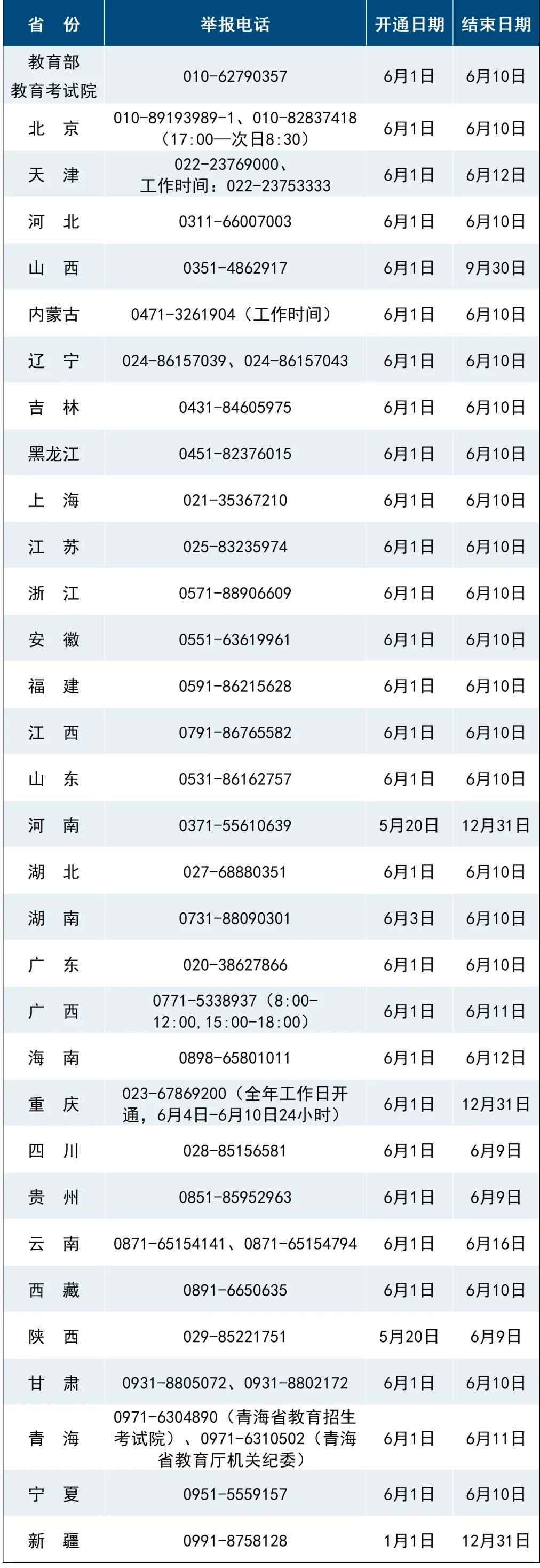 圖片來源:微言教育微信公眾號
